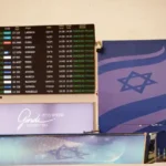 Radar map showing diverted global flights avoiding Middle East airspace after Israeli airstrikes on Iran